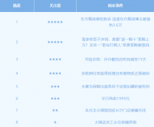 侵害了被告的名望